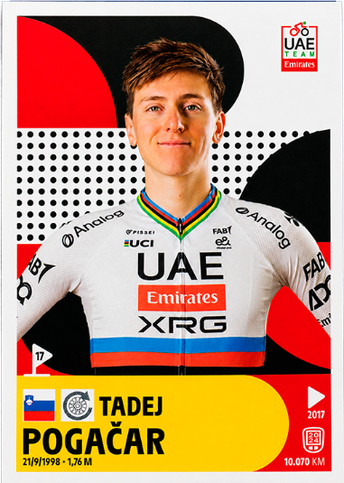 Tour de France 2025 representative card