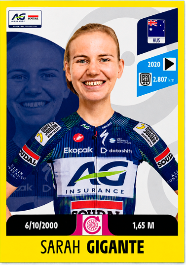 Tour de France 2026 representative card